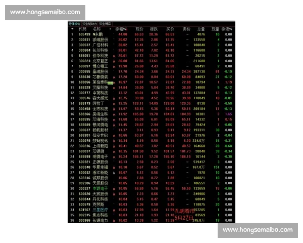 恒大对阵东方全场录像精彩瞬间回顾与战术解析赛季焦点之战复盘赏